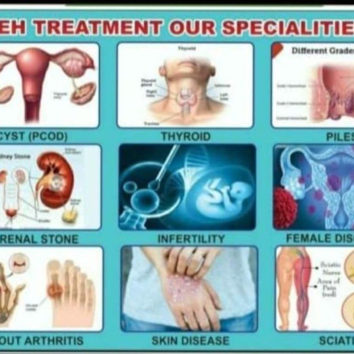 Electrohomeopathy - our specialities